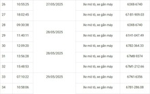 Mới nhất: 85 phương tiện mang biển số sau nhanh chóng nộp phạt nguội theo Nghị định 168