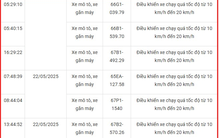 120 xe máy có biển số sau nhanh chóng nộp phạt nguội theo Nghị định 168