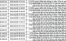 383 phương tiện có biển số sau nhanh chóng nộp phạt nguội theo Nghị định 168