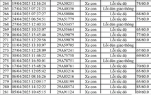 811 chủ xe mang biển số sau nhanh chóng nộp phạt nguội theo Nghị định 168