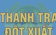 Thanh tra đột xuất Phòng Cảnh sát hình sự Công an tỉnh Hưng Yên