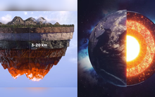 Nhiệm vụ “săn” báu vật trong lòng trái đất: Mũi khoan phải chạm mốc 19km, một loại công nghệ được gọi tên