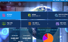 BHXH vận hành mô hình 2 cấp từ 1-7: Người dân cần lưu ý gì?