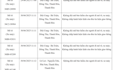 103 chủ xe máy có biển số sau nhanh chóng nộp phạt nguội theo Nghị định 168
