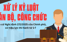 3 trường hợp cán bộ, công chức chưa bị xem xét xử lý kỷ luật