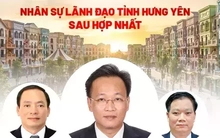Chân dung nhân sự lãnh đạo tỉnh Hưng Yên mới
