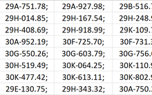 Loạt xe có biển số Hà Nội sau nhanh chóng nộp phạt nguội theo Nghị định 168