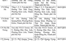 Agribank, Vietcombank, BIDV, VietinBank thông báo thay đổi địa chỉ hàng loạt trụ sở chi nhánh, phòng giao dịch