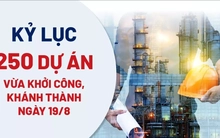 Toàn cảnh 250 dự án tổng vốn hơn 1,2 triệu tỷ đồng vừa khởi công, khánh thành