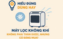 Máy lọc không khí: Không phải thần dược, nhưng có đáng mua?