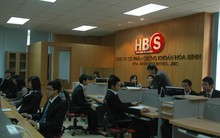 Tổng giám đốc Vimedimex làm Chủ tịch HĐQT Chứng khoán Hòa Bình