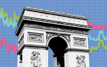 Nợ công thuộc hàng cao nhất khu vực, nền kinh tế thứ 2 Châu Âu rơi vào khủng hoảng ngân sách, rủi ro lan rộng khắp EU