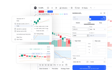 Tích hợp công nghệ biểu đồ của TradingView trên CafeF
