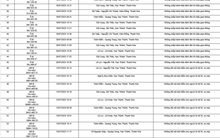 Loạt chủ xe máy, ô tô có biển số sau nhanh chóng nộp phạt nguội theo Nghị định 168