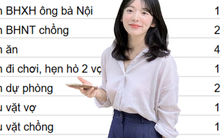 Thu nhập 30 triệu, 4 năm tiết kiệm được 1 tỷ mua đất: Bảng chi tiêu hé lộ điều đáng nể!