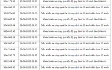 298 xe có biển số sau vi phạm trên Quốc lộ 1 và Quốc lộ 45 nhanh chóng nộp phạt nguội theo Nghị định 168