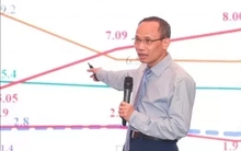 Diễn biến hiếm gặp về tỷ giá VNĐ/USD