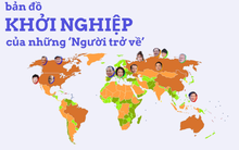 Dấu chân 2 'đoàn quân' hồi hương xây dựng kinh tế Việt Nam: Người từ Đông Âu dựng 'móng và cột', người từ Bắc Mỹ xây 'mái và nội thất số'