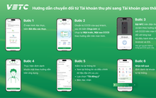 Hướng dẫn chuyển đổi sang tài khoản giao thông tích hợp thanh toán không tiền mặt