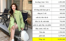 Bảng chi tiêu khó chê của vợ chồng thu nhập 25 triệu, nhìn khoản này mới thấy nể