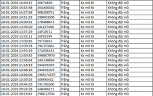 243 chủ xe máy có biển số sau nhanh chóng nộp phạt nguội theo Nghị định 168