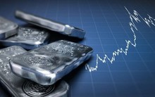 Sáng 23/1: Giá bạc Thượng Hải và COMEX đồng loạt lên đỉnh, chênh lệch cao kỷ lục