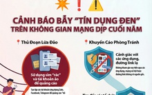 [Infographic] Cảnh báo bẫy “tín dụng đen” trên không gian mạng dịp cuối năm