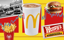 215.000 cửa hàng đồ ăn nhanh tại Mỹ gặp khó vì một chiếc burger, nhiều thương hiệu phải đóng cửa hàng trăm chi nhánh, cân nhắc bán mình