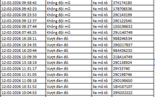 Tất cả chủ xe máy, ô tô trong danh sách sau đây nhanh chóng nộp phạt nguội theo Nghị định 168