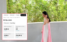 Năm Ất Tỵ ghi nhận một cơn bão mang tên "Áp-phi-li-ết": Có người "đổi đời", cũng có người bỏ cuộc giữa chừng