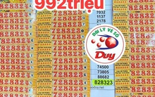 Xổ số miền Nam: Sáng mùng 1 Tết, lộ diện nơi bán trúng 2 giải độc đắc