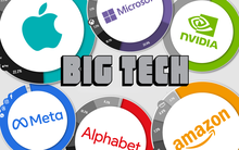 Big Tech bạo chi cho AI, nhà đầu tư lo ngại