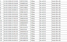 50 chủ xe bị phạt nguội dịp Tết có biển số sau nhanh chóng nộp phạt theo Nghị định 168, vi phạm tới 20 triệu đồng