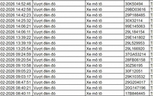 Gần 100 chủ xe có biển số sau vi phạm trong ngày cuối kỳ nghỉ Tết nhanh chóng nộp phạt nguội theo Nghị định 168