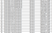 85 chủ xe ô tô, xe máy trong danh sách sau nhanh chóng nộp phạt nguội theo Nghị định 168