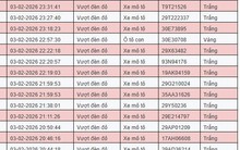 Tất cả chủ xe máy, ô tô trong danh sách sau nhanh chóng nộp phạt nguội theo Nghị định 168