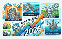 CTCK chỉ ra 6 cơ hội đầu tư: Các DN đã hoàn tất dự án trọng điểm, sẵn sàng chuyển hóa tài sản dở dang thành doanh thu và lợi nhuận