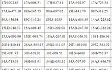 Công an đề nghị các chủ xe máy, ô tô trong danh sách sau nhanh chóng liên hệ, nộp phạt nguội theo Nghị định 168