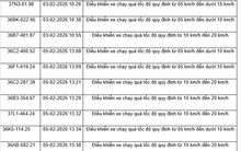 436 chủ xe máy, ô tô có biển số sau  nhanh chóng nộp phạt nguội theo Nghị định 168