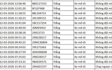 112 chủ phương tiện mang biển số sau khẩn trương liên hệ, nộp phạt nguội theo Nghị định 168