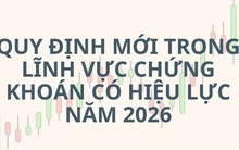 [Info] Loạt quy định mới trong lĩnh vực chứng khoán có hiệu lực năm 2026