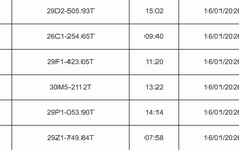 1.428 chủ xe máy có biển số sau nhanh chóng nộp phạt nguội theo Nghị định 168