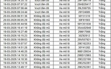 Tất cả chủ xe máy trong danh sách sau đây nhanh chóng nộp phạt nguội theo Nghị định 168