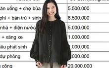 20 triệu, đi thuê nhà vẫn nuôi 2 con ổn ở Hà Nội: Vì sao nhiều gia đình 30 triệu vẫn thiếu trước hụt sau