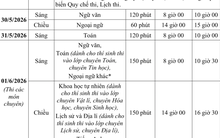 Chi tiết lịch thi và cách tính điểm xét tuyển lớp 10 Hà Nội năm 2026
