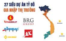 27 siêu dự án tỷ USD, tổng VĐT hơn 3 triệu tỷ đồng gia nhập thị trường: Vingroup và Sun Group chiếm hơn 1 nửa