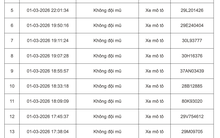 103 chủ xe máy, ô tô bị phạt nguội ở Hà Nội đầu tháng 3 khẩn trương liên hệ nộp phạt theo Nghị định 168