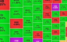 Chứng khoán ngày 1/4: VN-Index trở lại mốc 1.700 điểm
