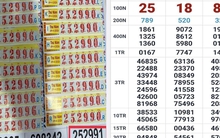 Sáng 10-4, nhiều người ở TPHCM và Tây Ninh trúng thưởng xổ số miền Nam