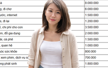 30 triệu/tháng vẫn trắng tay: Bảng chi tiêu bóc trần sự thật nhiều người né tránh